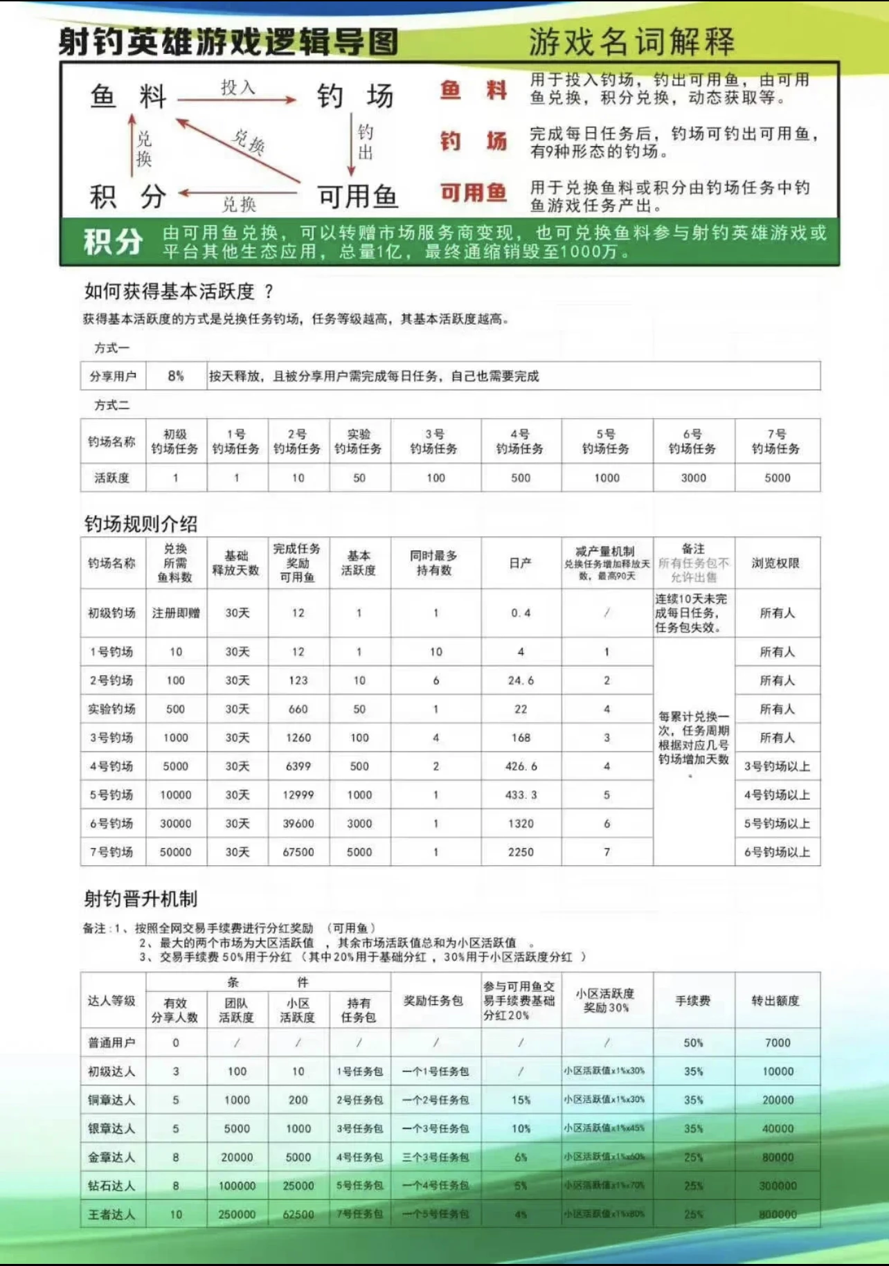 B0283423-69BB-4A4C-B4A2-63317AAA94CF