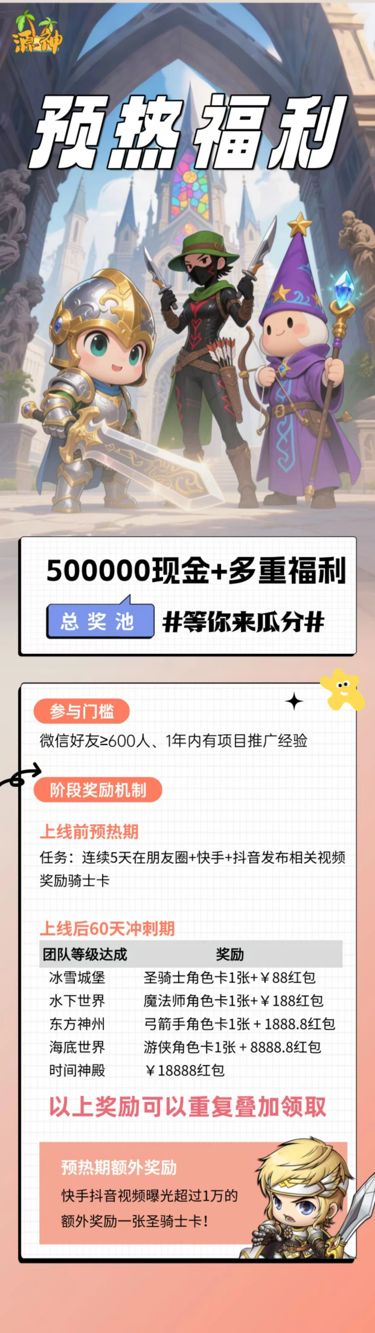 源神预热期新项目，一手对接团队长-K6