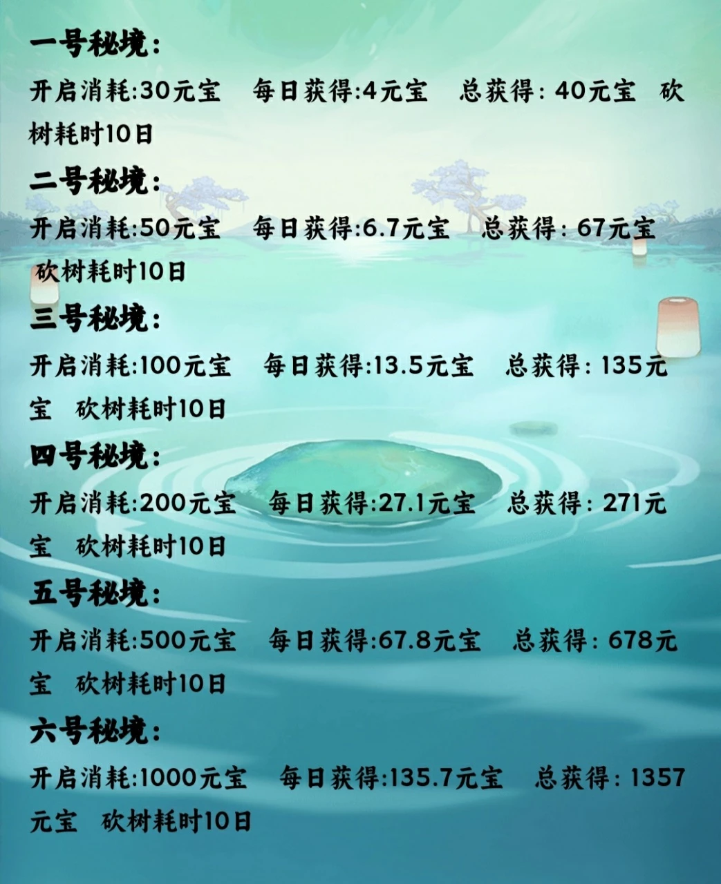 b6a33d4739e34adebbdc6bd147e8373e