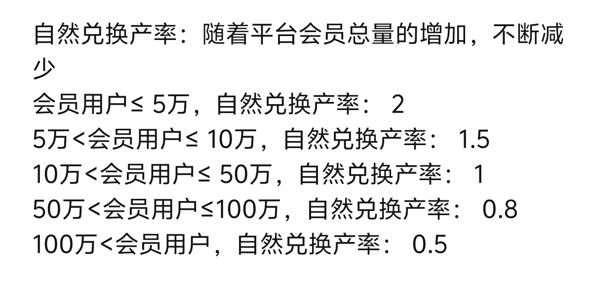 167343b43d2ac2d3a7057578c72c02f7d2be520a42802ea848de9e016bb20e23.0