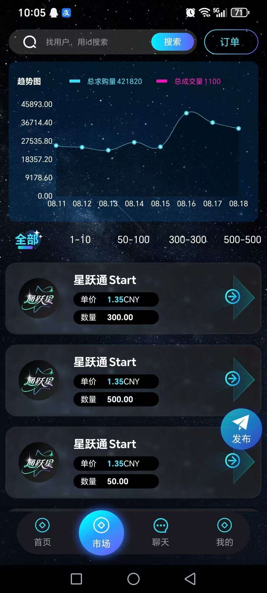 1757542335957