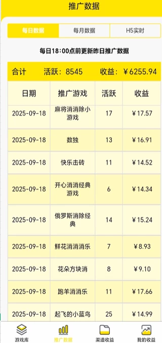 有梦联盟长久稳定项目对接快手抖音广告-K6