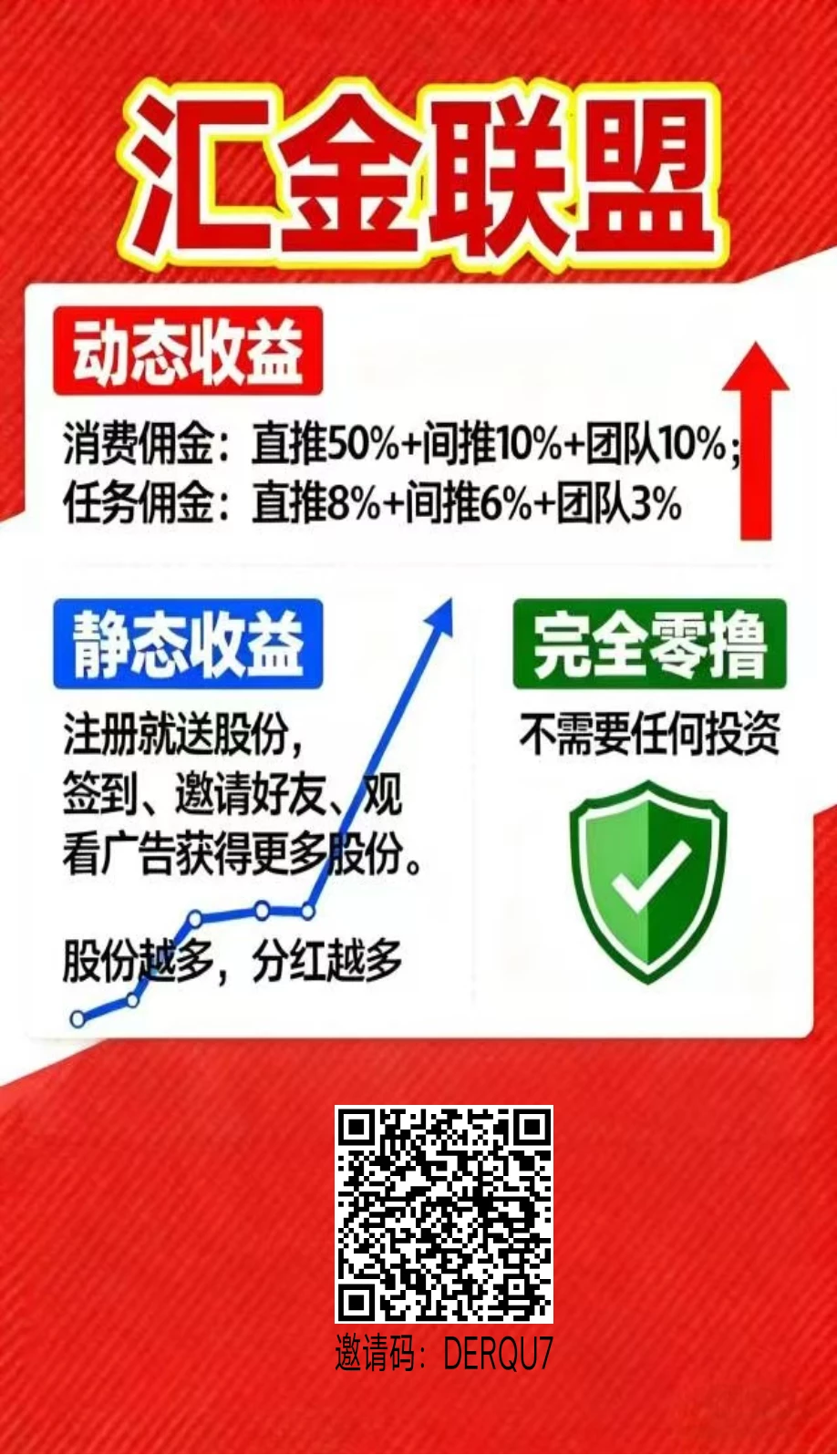 绿色、零撸、长久、全民分红引流平台【汇金联盟】-K6