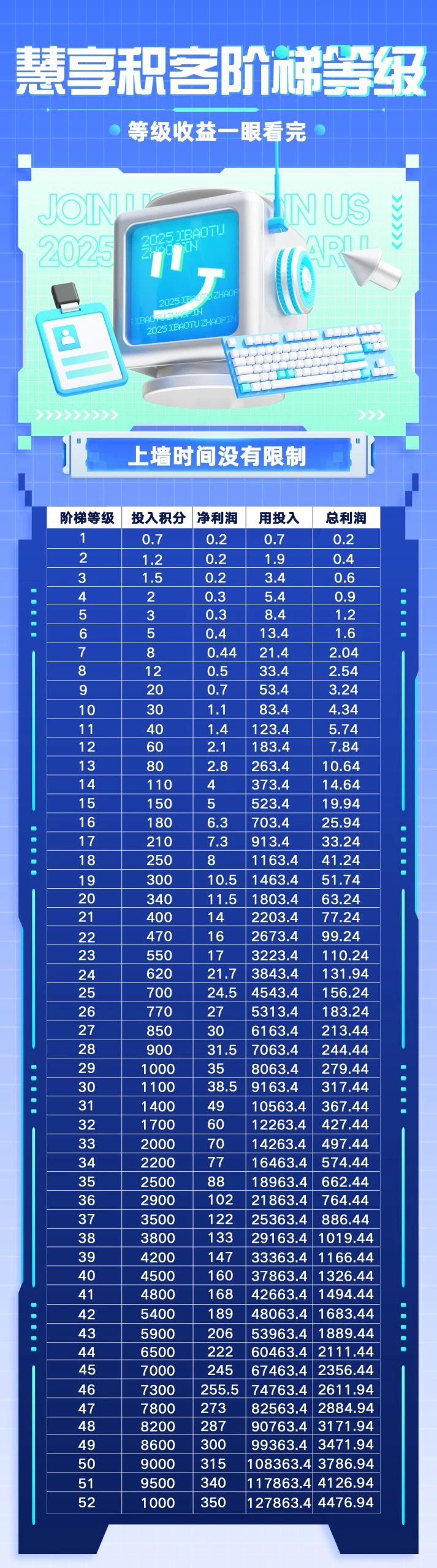 20251016123603660-2-scaled