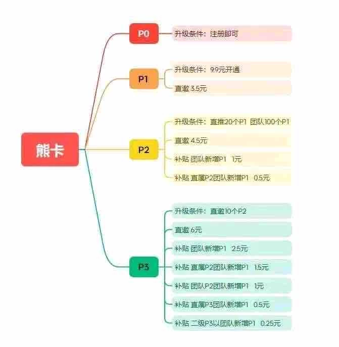 94C96FC6-110A-455C-B3E4-4FC0B26221A2