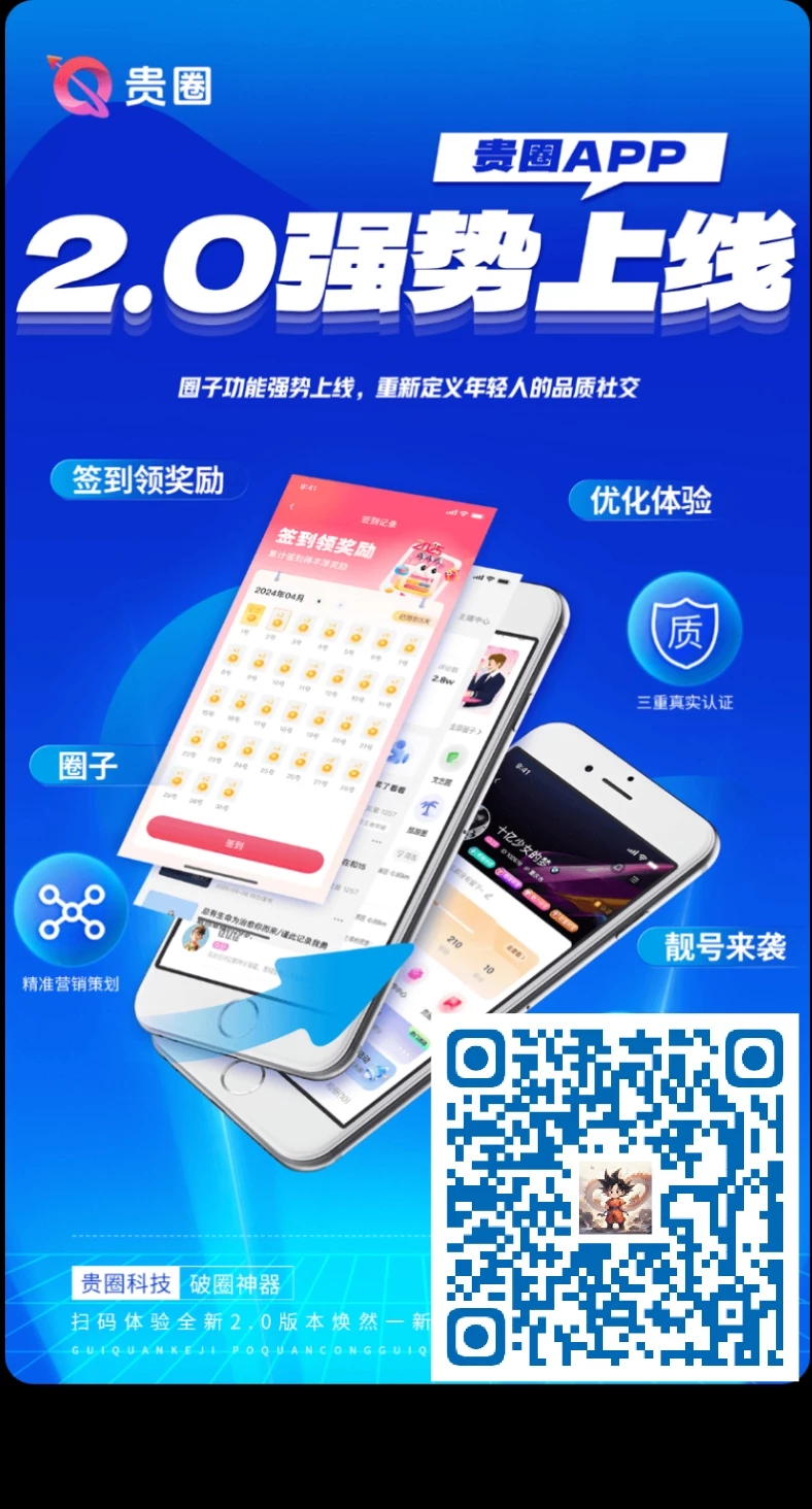 贵圈10月23日重新上线，去年的盘今年8月份还在，现在数据清零重新开-K6