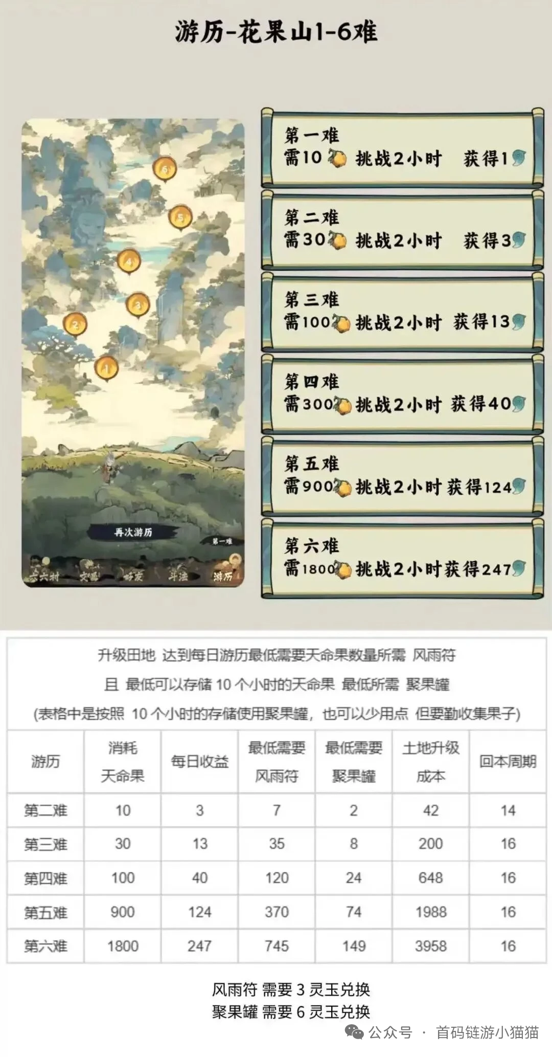 mmexport1761605769869