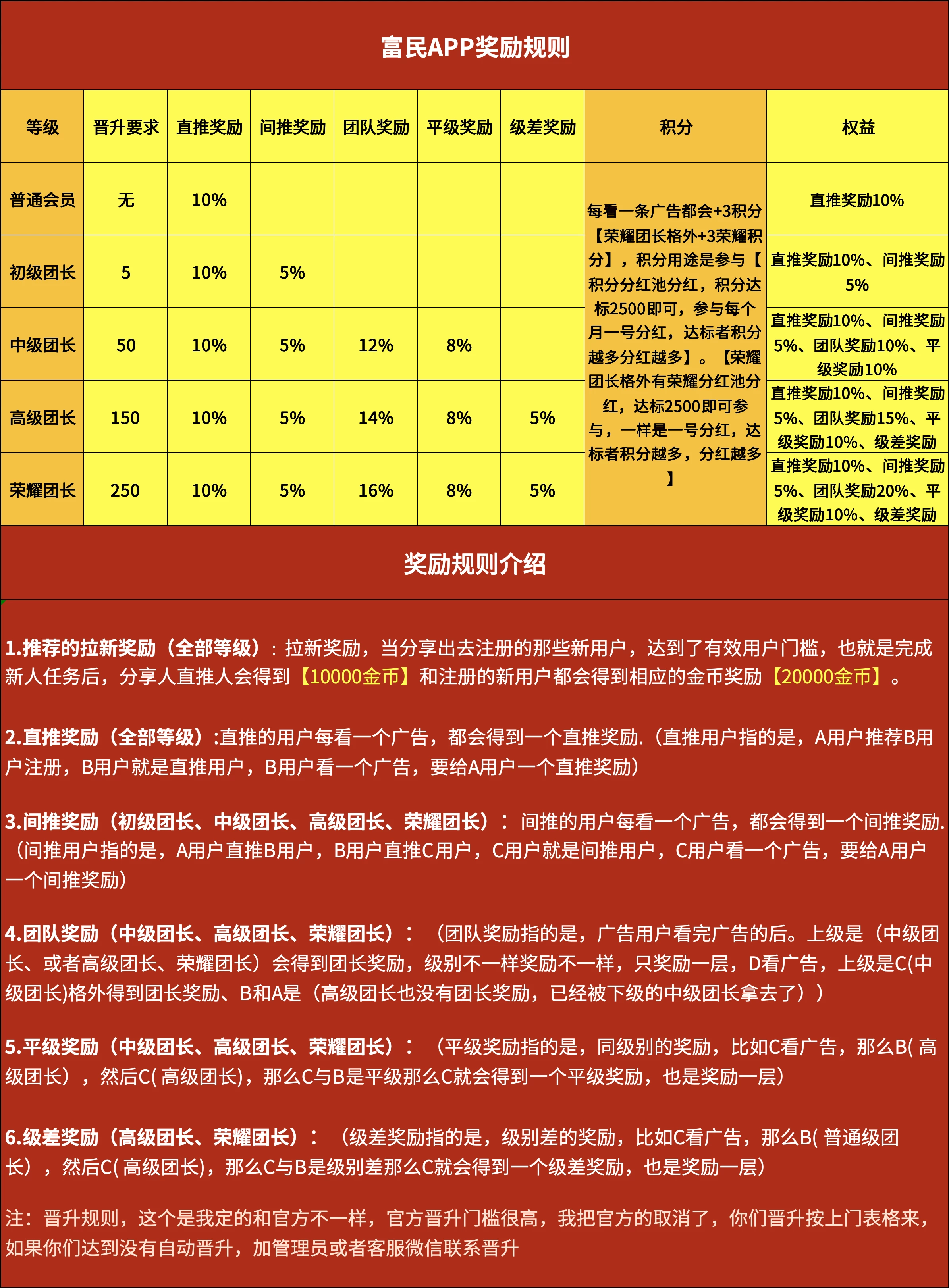 1ede13f1f6d84a6a8dd42f70d6b2ac04