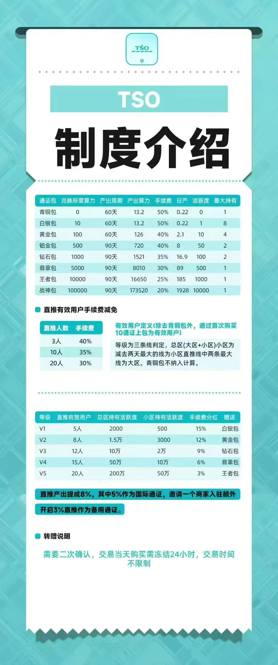 首码零撸乐购国际排线一键领取-K6