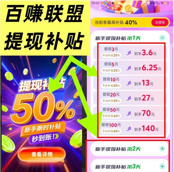 百赚联盟，O撸大毛💯放水，看广告0.2→1米一个-K6