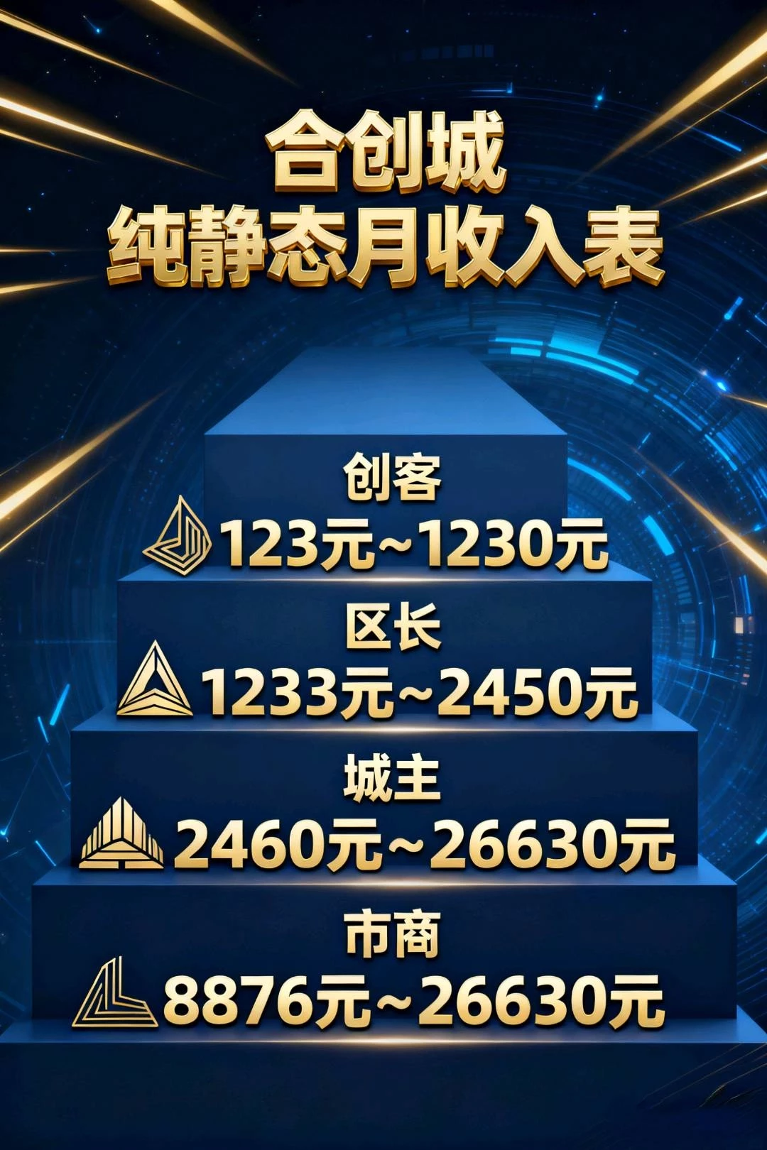 dddcc2c89d03703bed3f08b869c1b1ef