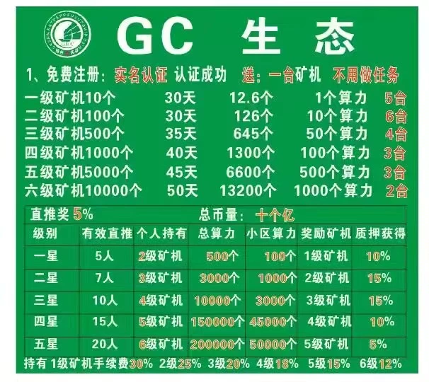 零撸环保生态，零撸创业-K6