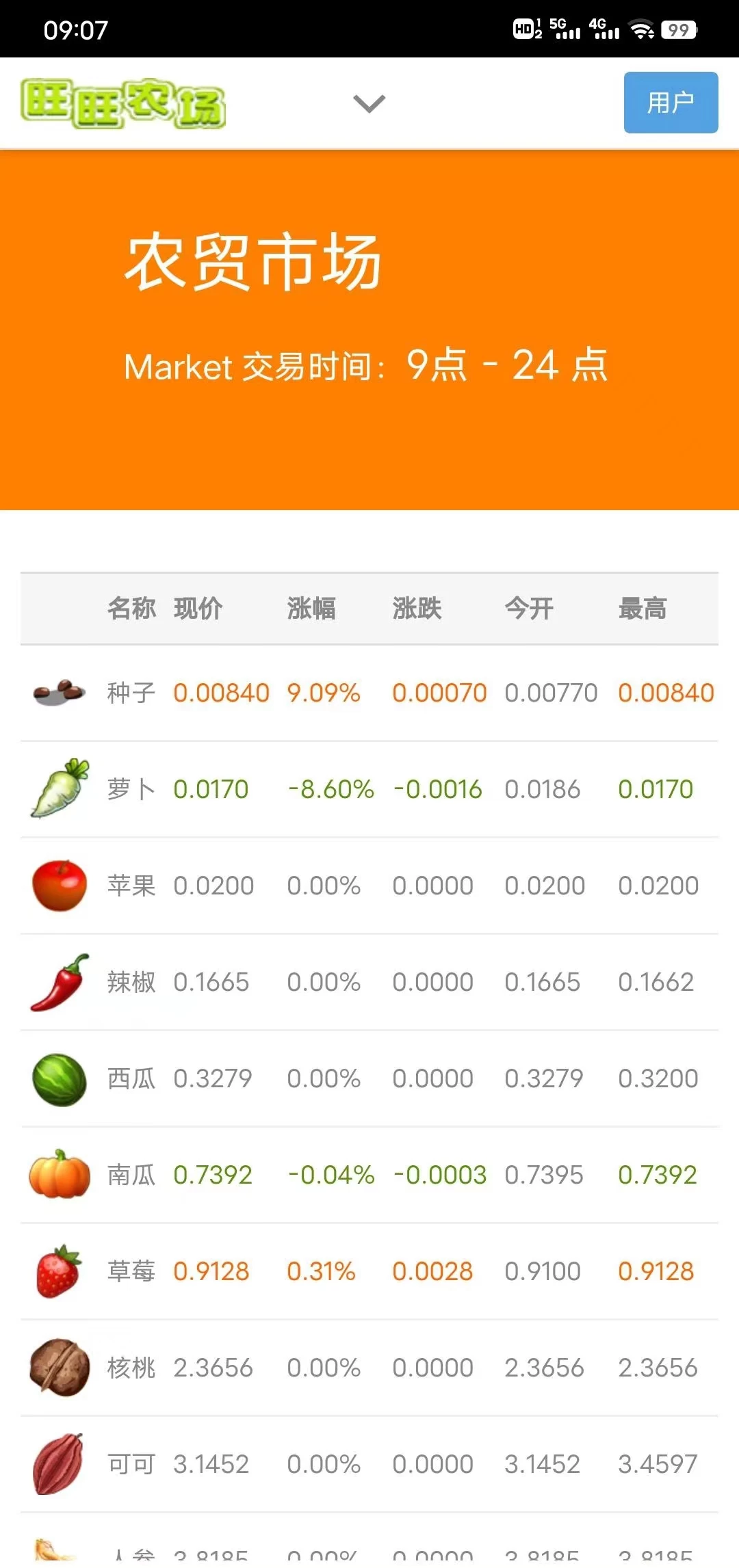 mmexport1764251686388