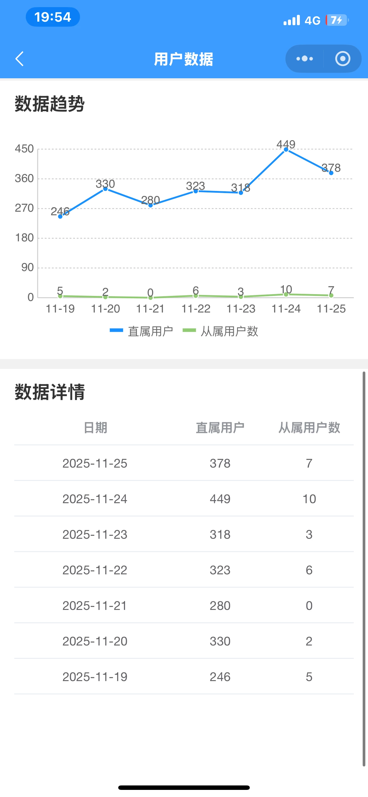 微信图片_20251125195720_929_579