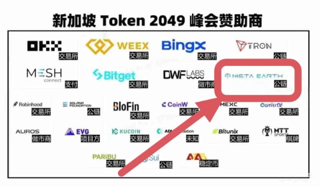 一个40米,零撸MEC模因化龙头公链,五年超越以太,全程免费。-K6