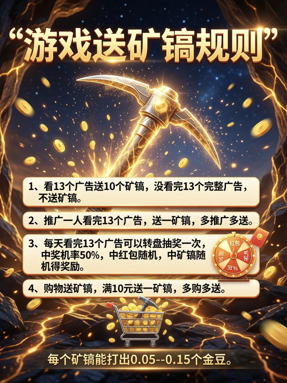 新版本一生福每天最低保底0.5-1.5，网体收易直接起飞-K6