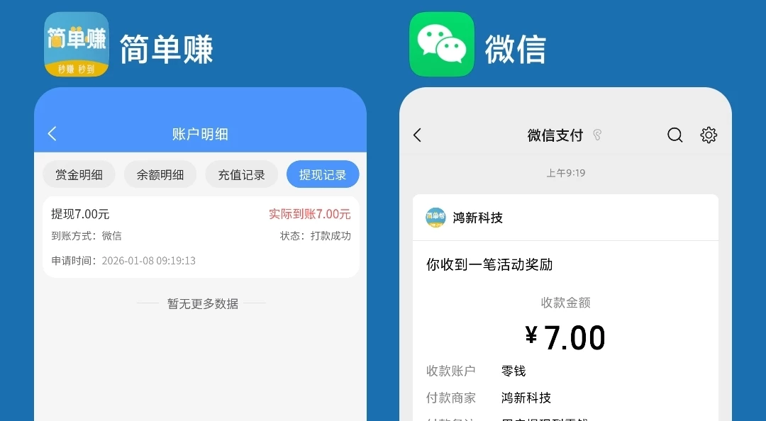 简单赚~10分钟零撸7米+-K6