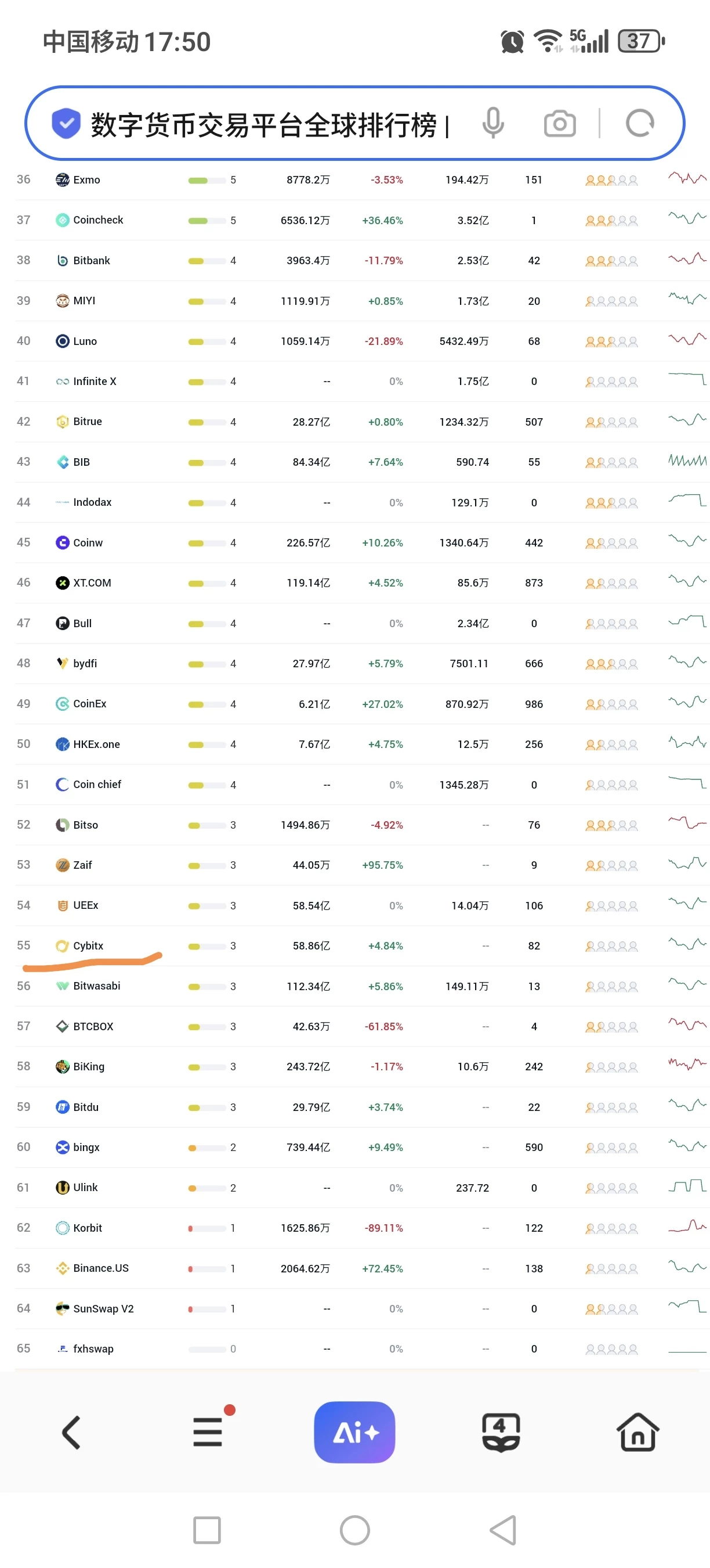 Screenshot_20260128_175024_com_hihonor_baidu_browser_LightSearchActivity_edit_280502185124609