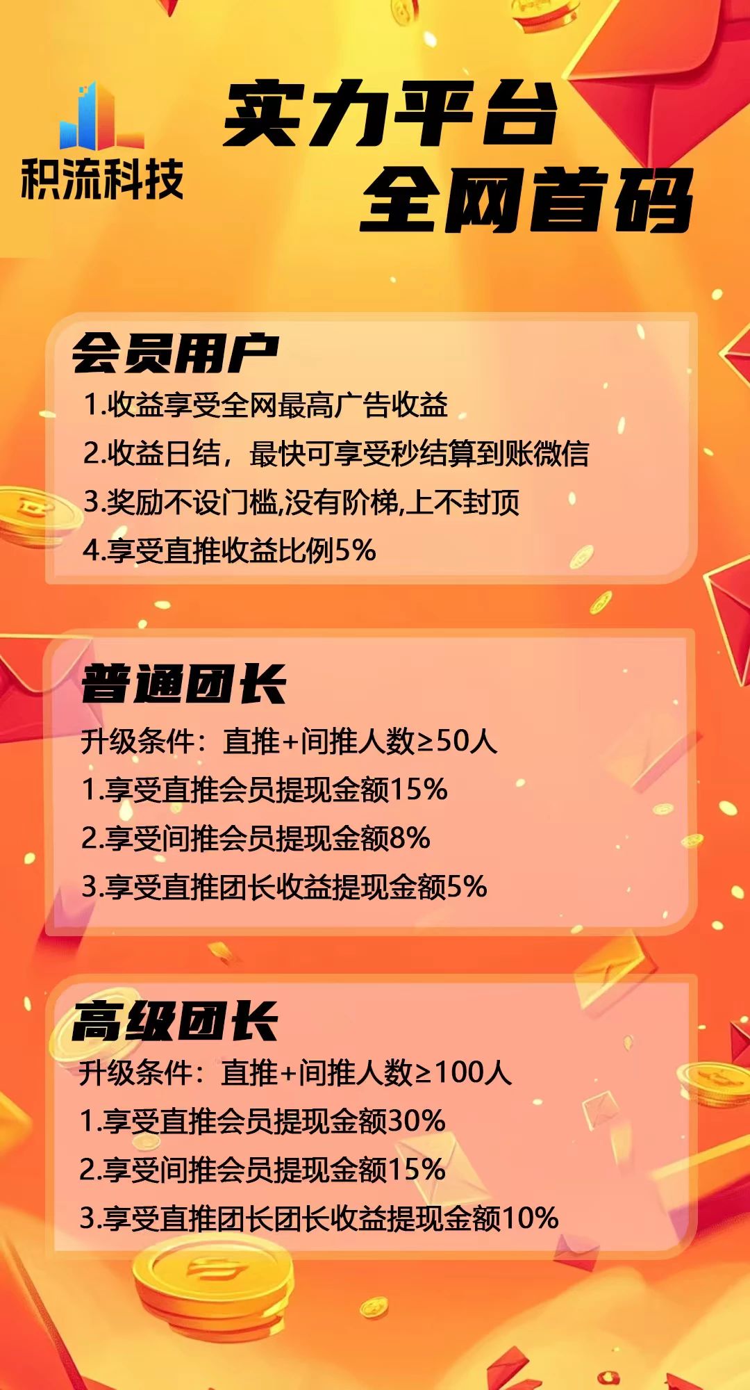 零撸看广,团队收益无上限-K6