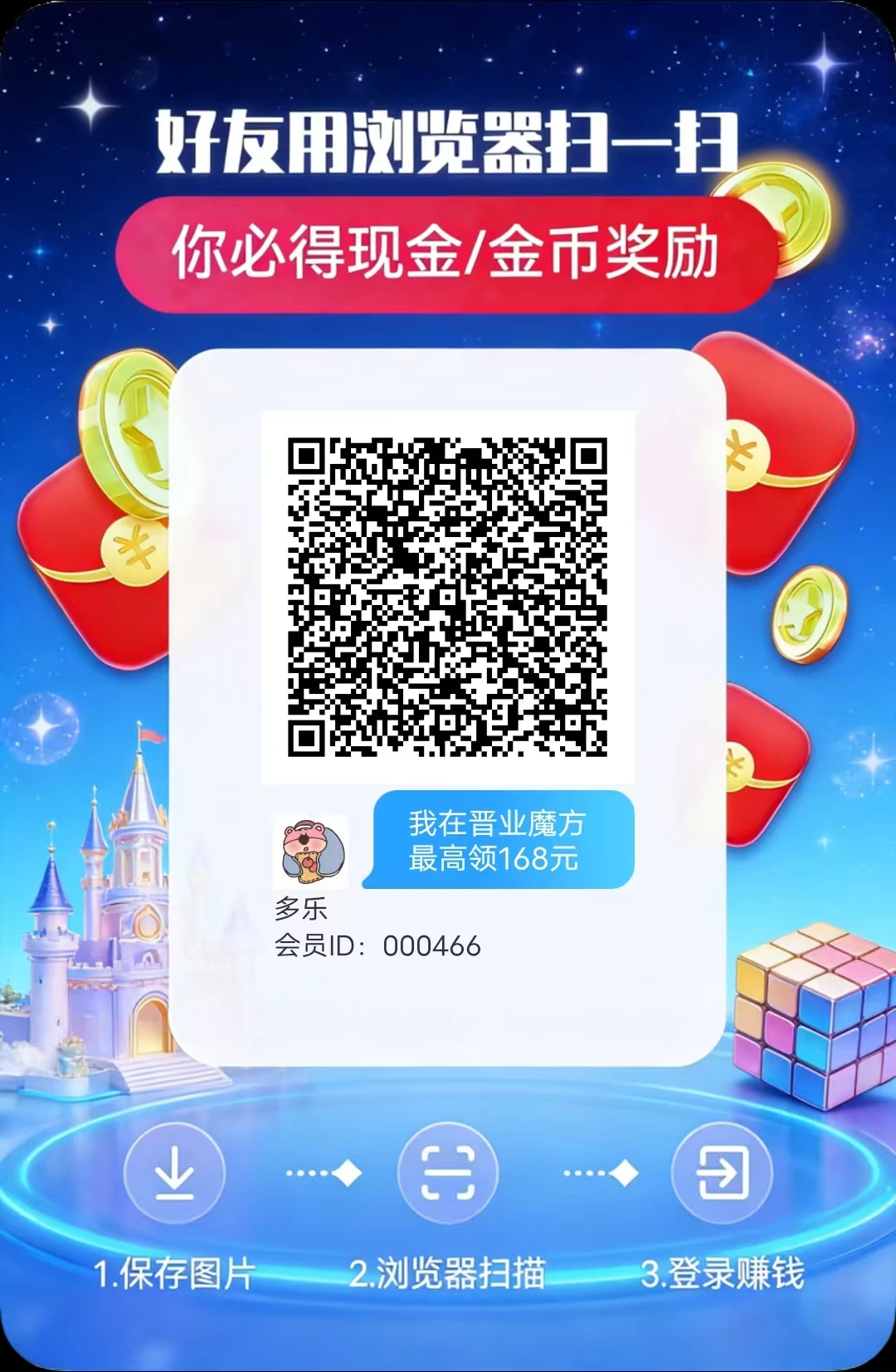 最新首码[晋业魔方 大羊毛广告赚，每天轻松赚5米，年度最佳零撸强烈推荐-K6