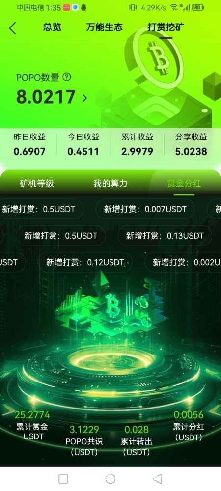 143142e2071b1e52aaf9dd7b99d8f87a11eee9994e37cc27f9a6e49092049b06.0