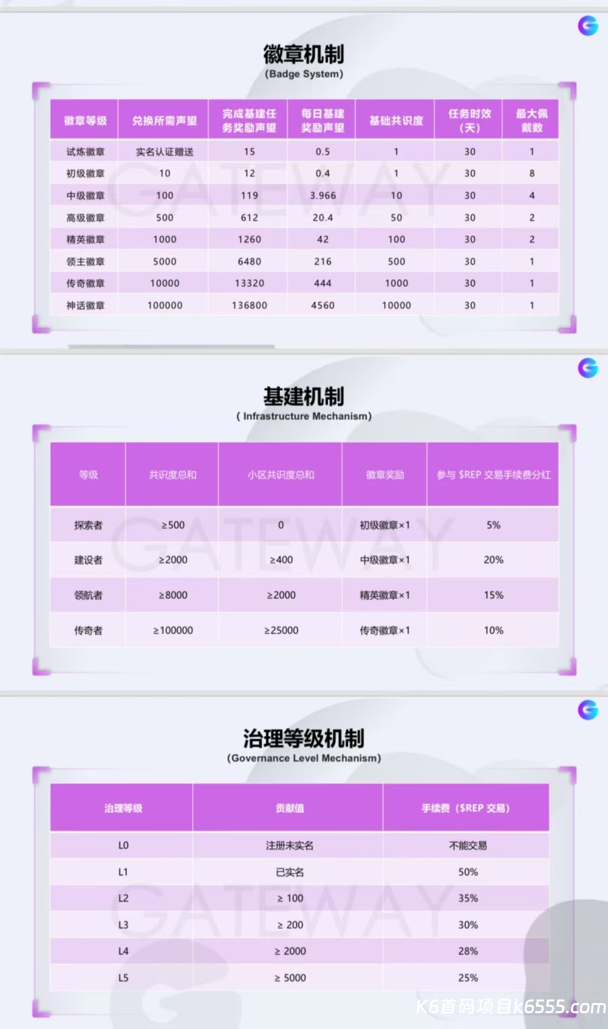 652f66c4c3891c365ac947b87e3b22c7bce95fcd79ceb39f7333b81b8331cafe.0