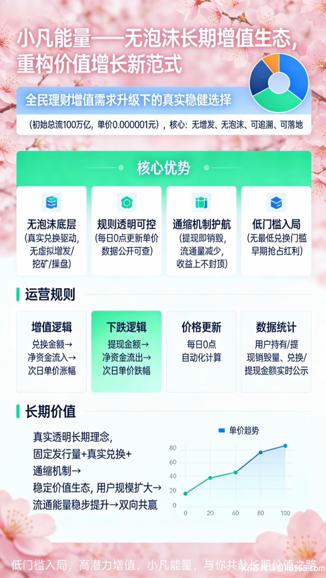 Screenshot_20260202_214759_com.larus.nova_edit_114406025906499