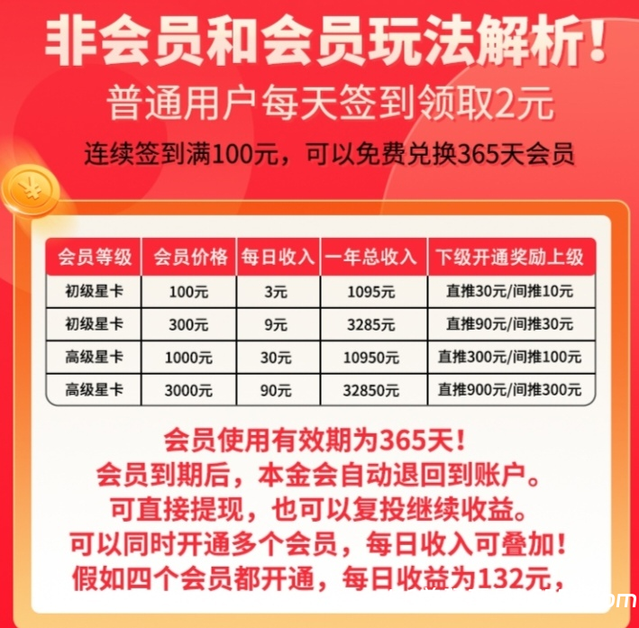 首码牛牛剧场，每天签到2元+高佣推广-K6