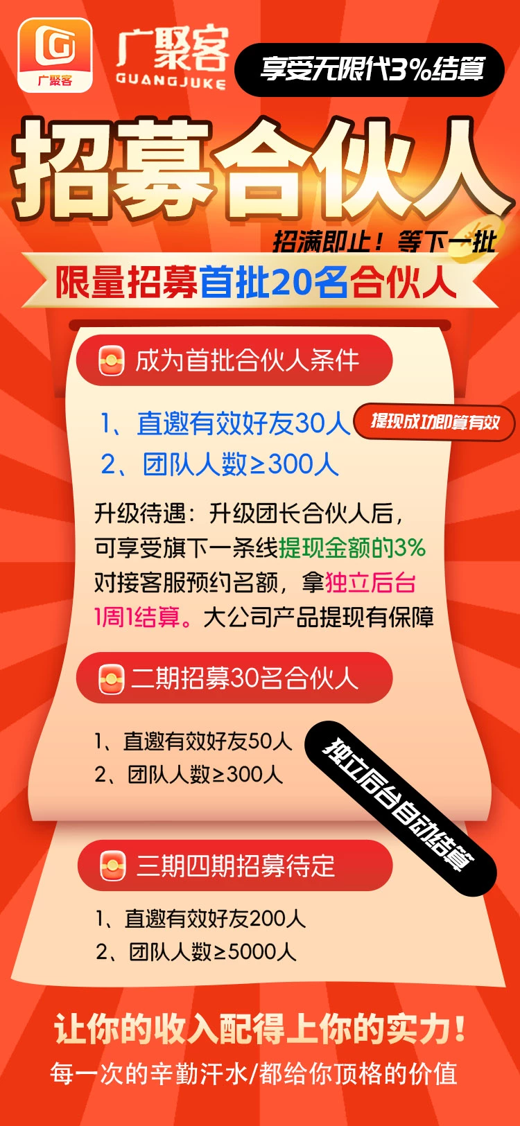 广聚客限时招募合伙人，福利多多。自己当老板-K6