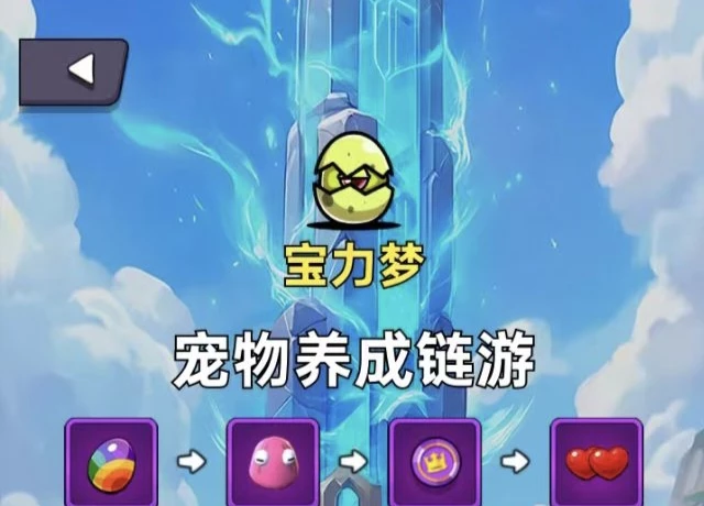 首码来袭！宝力梦零撸攻略，每日躺赚+高额返佣全解析-K6