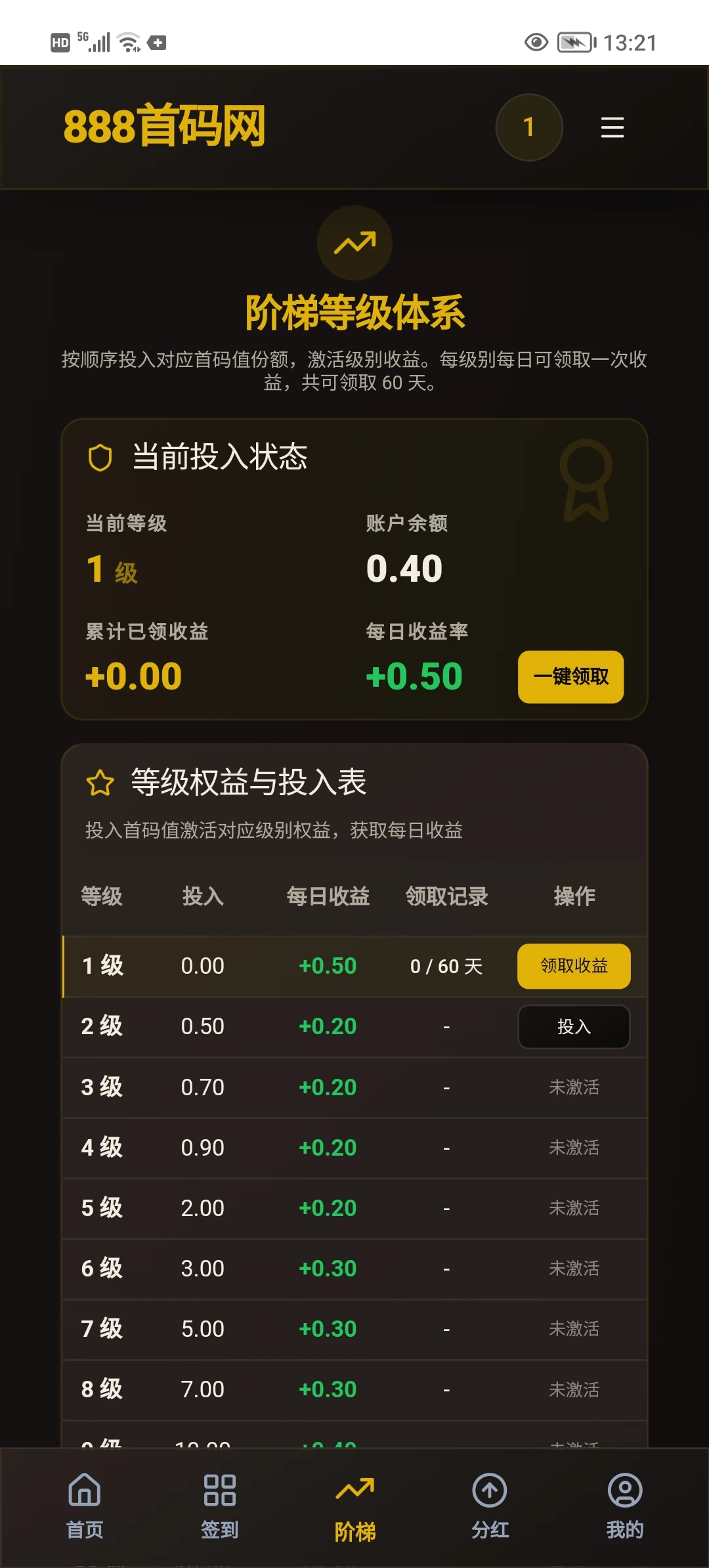 888首码网，0撸阶梯分宏。-K6