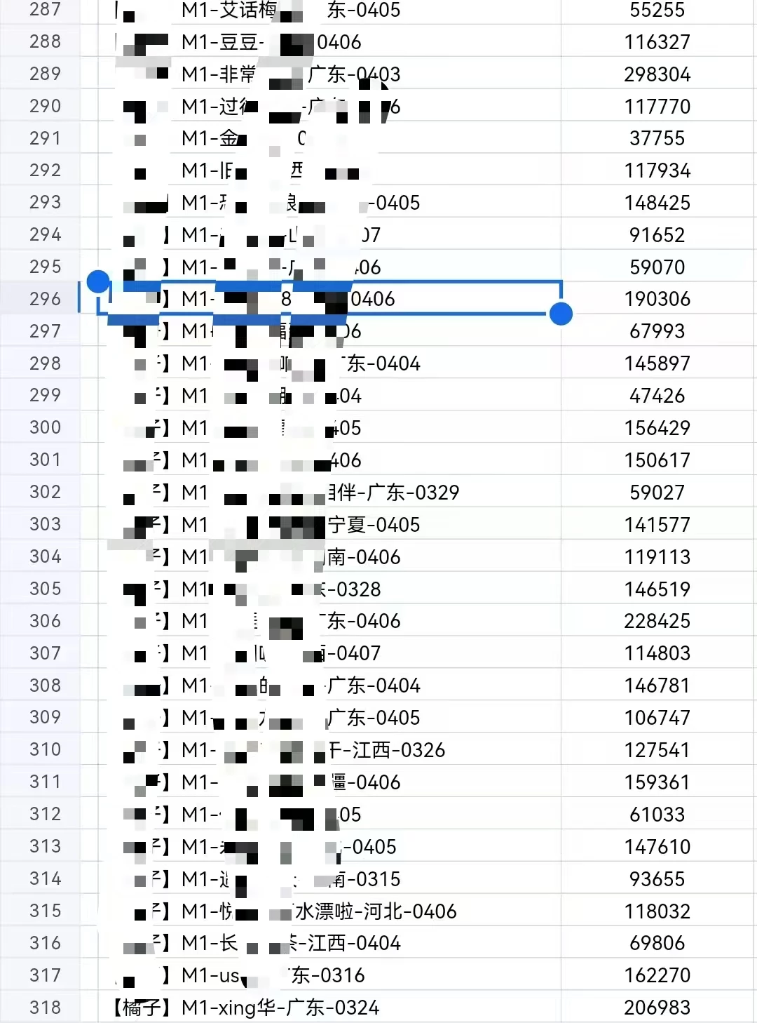 快手打金稳定副业-K6