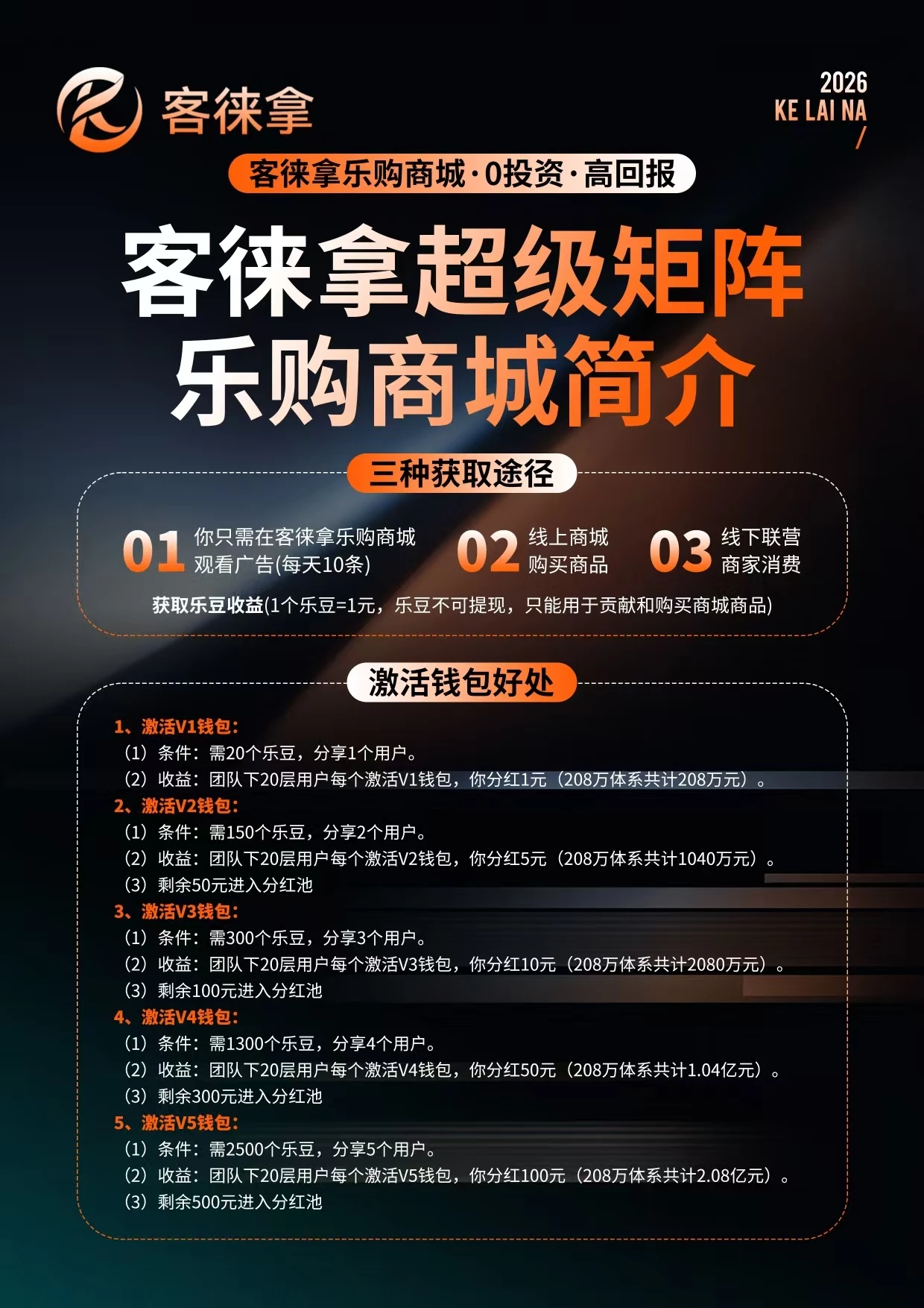 mmexport1776013128157