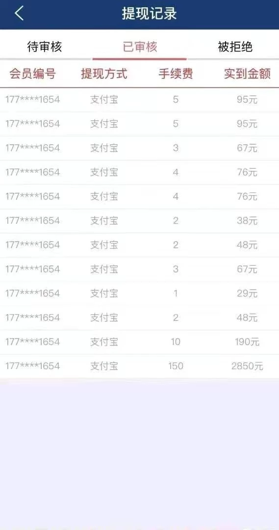 mmexport1777521717110
