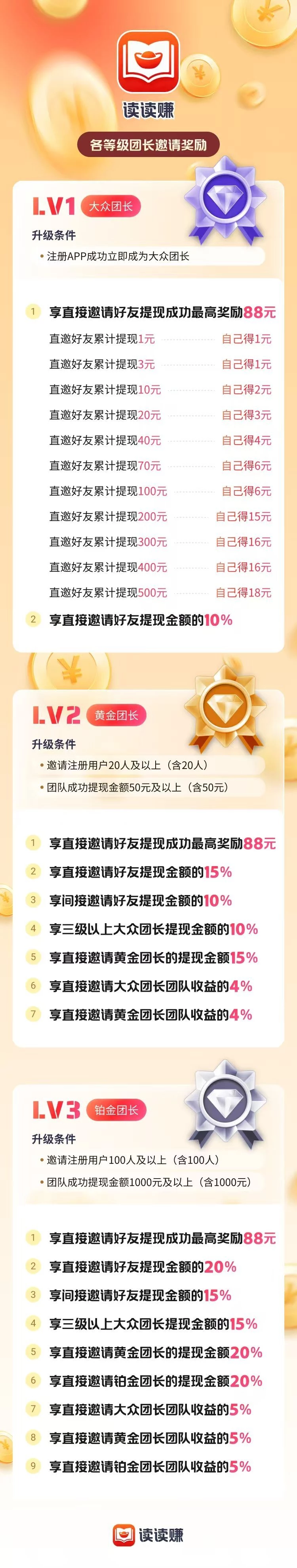 读读赚！好好赚系列新品首发预热-K6