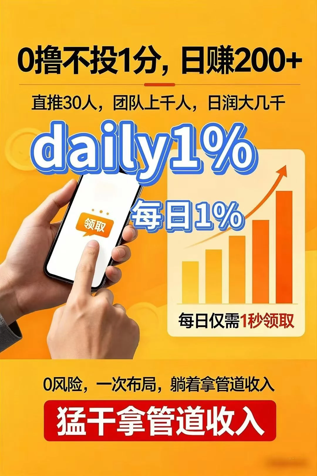 全网最火零撸项目Daily1%-K6