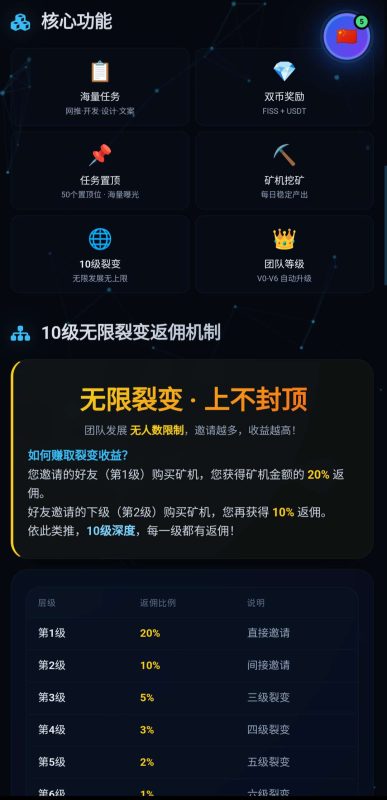 推项目，接广告，做任务，就来FISS-项目首码